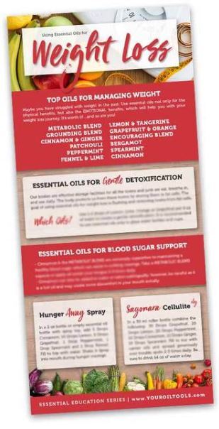 Bookmark, Weight Loss Rack Card