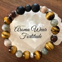 Small, 18cm Stretch Suitable for 16-17cm Wrist - Aroma Wear Fortitude