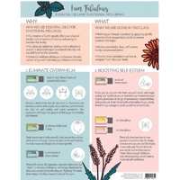 I Am Fabulous Tearpad