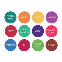1 x YL Cap Stickers, Sample Bottle Size